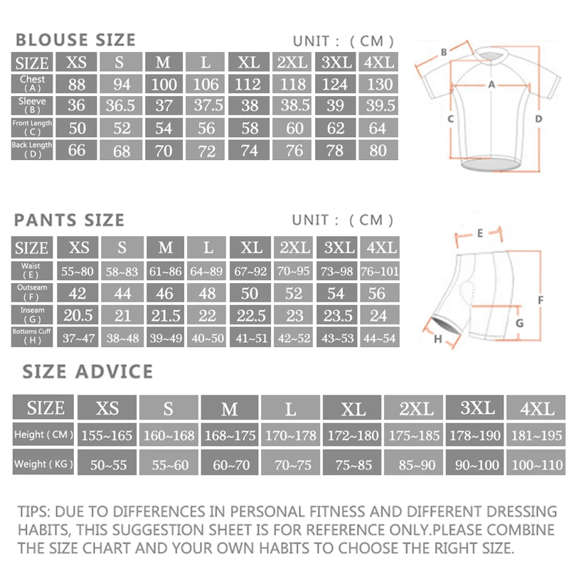 2024 Sram Pro Cycling Jersey S - đánh giá và giá Cycling Commute Shorts