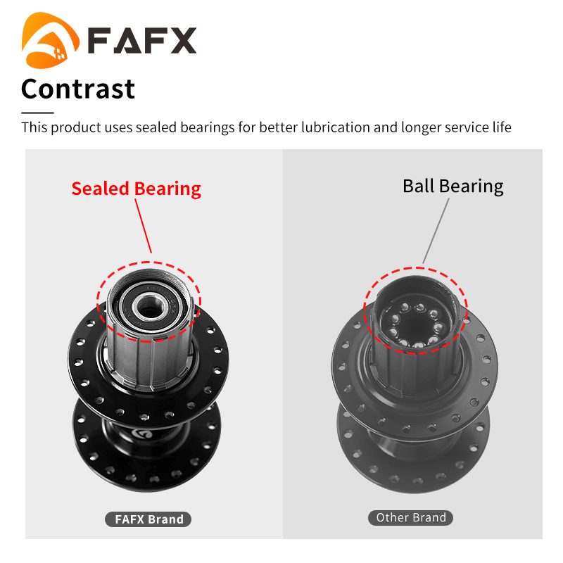 FAFX MTB Bike 32/36 Holes Seal - đánh giá và giá Dynamo Hub Front