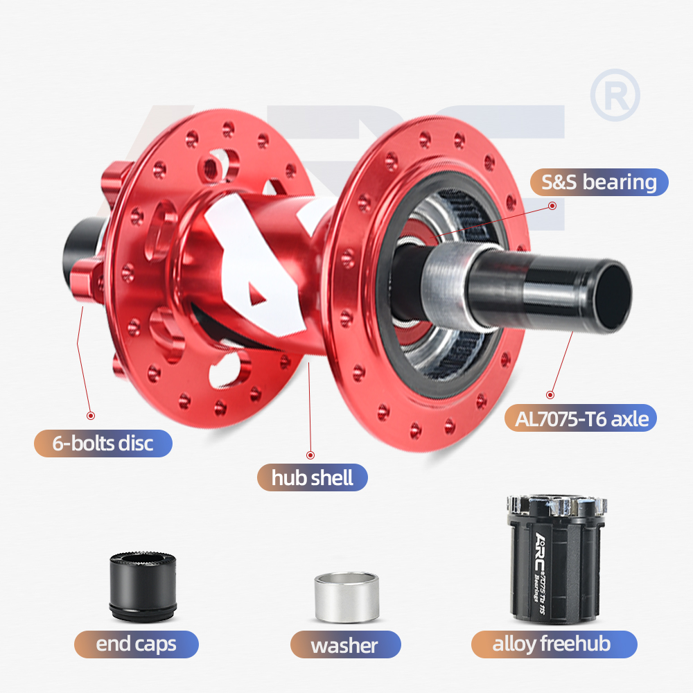 ARC MTB Hub 28H / 32H / 36H Mi - đánh giá và giá Dynamo Hub Front