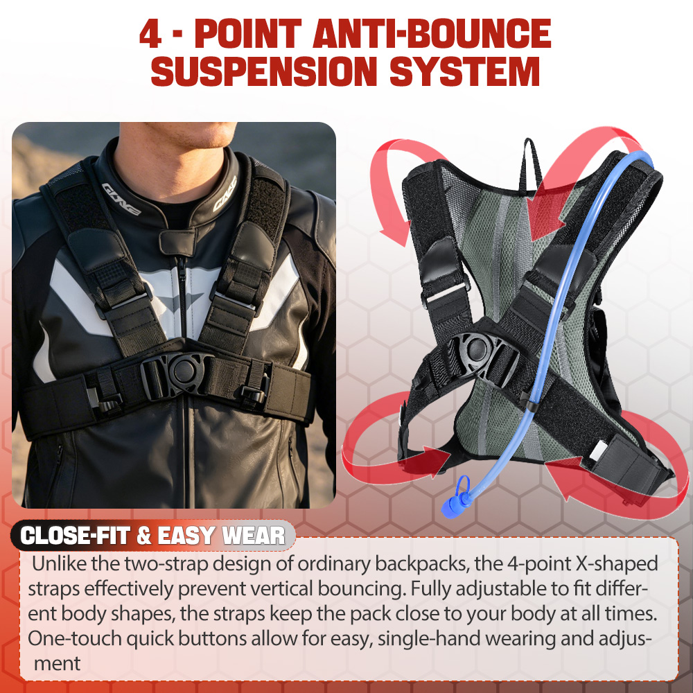 NEWBOLER 8L Motorcycle Cycling - đánh giá và giá Cycling Commuter Backpack