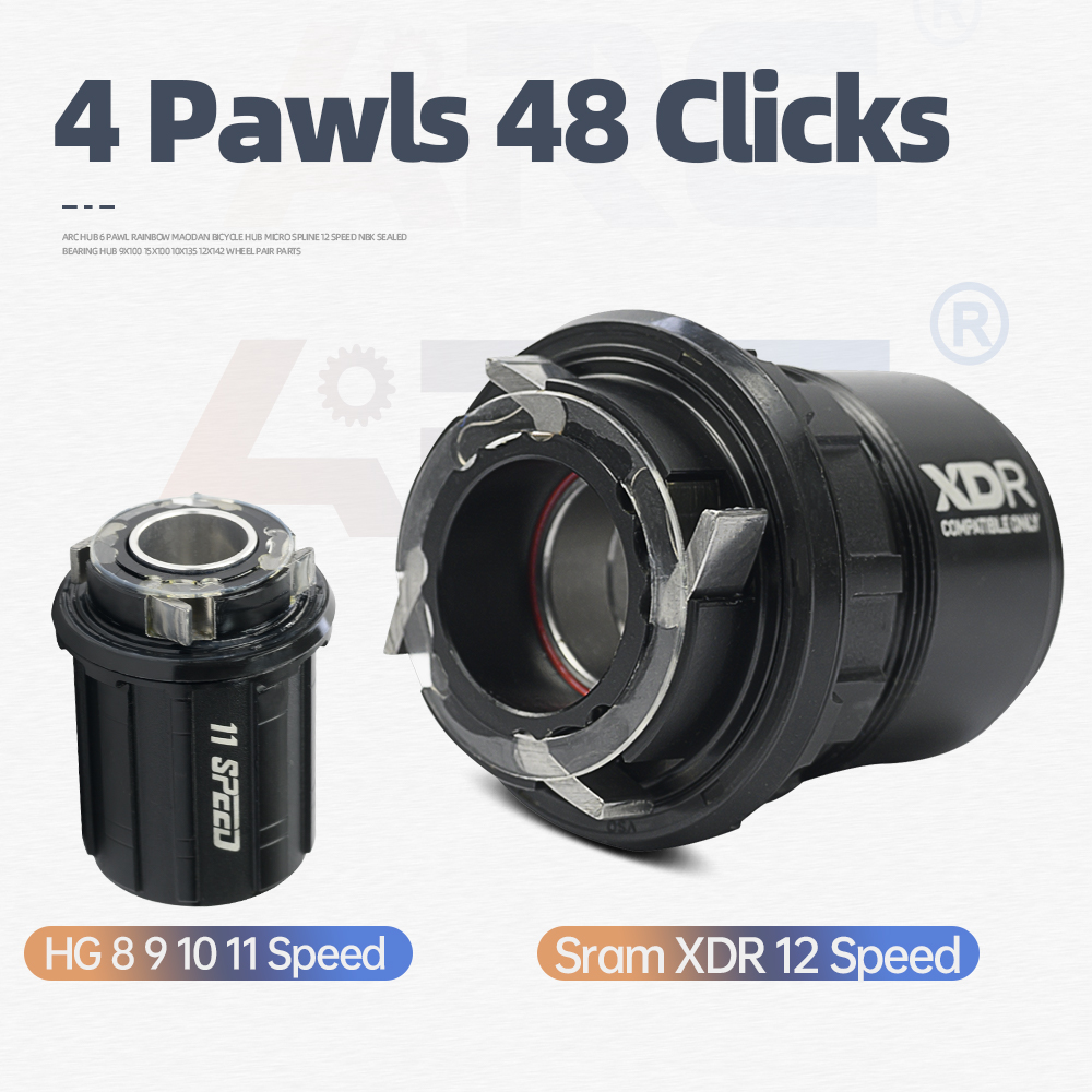 Vòng Cung Đường Xe Đạp Trung T - đánh giá và giá Dynamo Hub Front