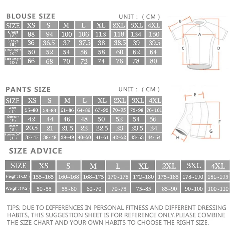 -Pro Cycling Jersey Set, Sport - đánh giá và giá Cycling Commute Shorts