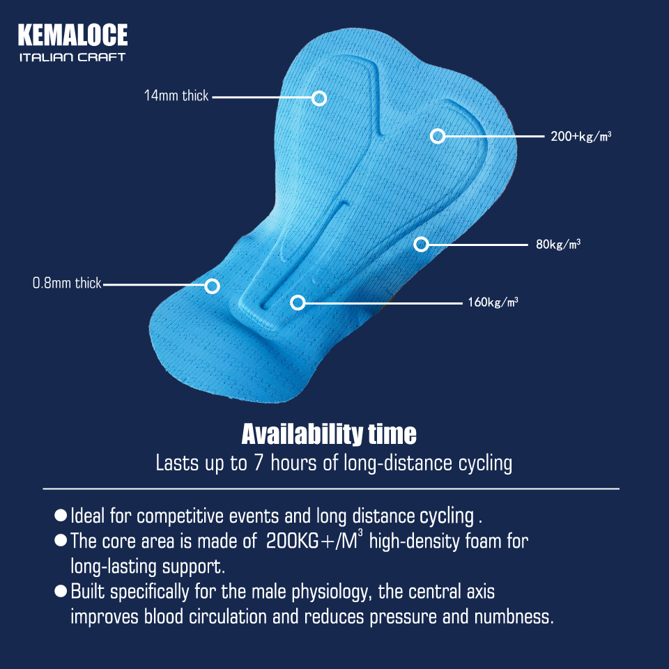KEMALOCE Men's Cycling Shorts  - đánh giá và giá Cycling Commuter Pants